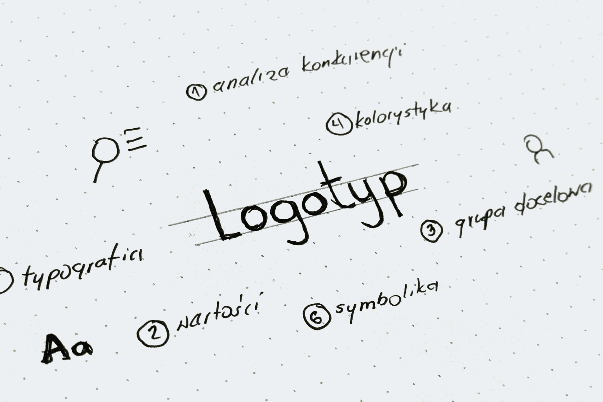 Jak zrobić logotyp? Praktyczne wskazówki