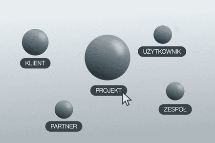 Przykład mapy interesariuszy: jakie role powinny znaleźć się w Twoim projekcie?