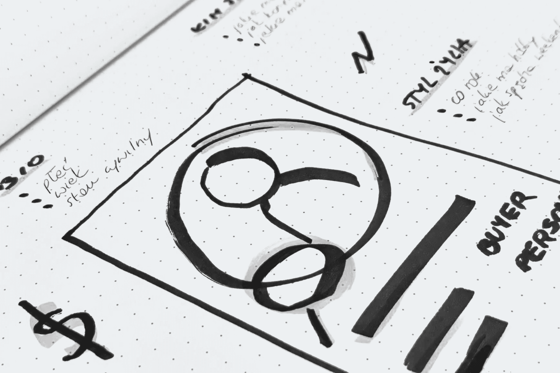 Buyer persona – Kim jest i jak ją stworzyć?