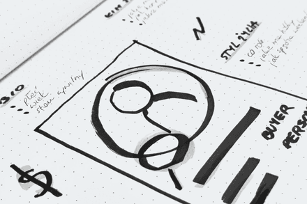 Buyer persona – Kim jest i jak ją stworzyć?