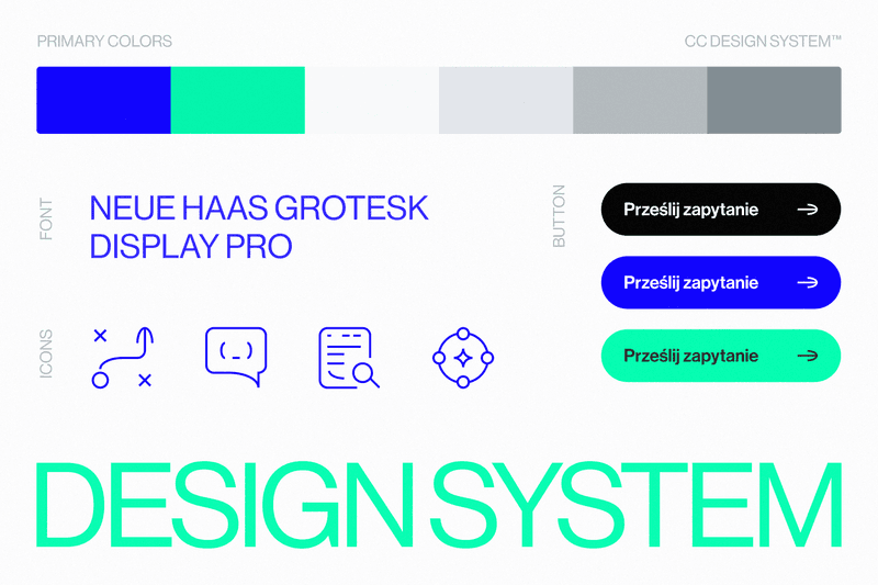 Czym jest design system i z czego się składa?