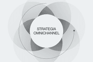 Czym jest strategia omnichannel i jak ją stworzyć?