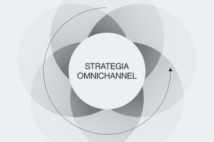 Czym jest strategia omnichannel i jak ją stworzyć?