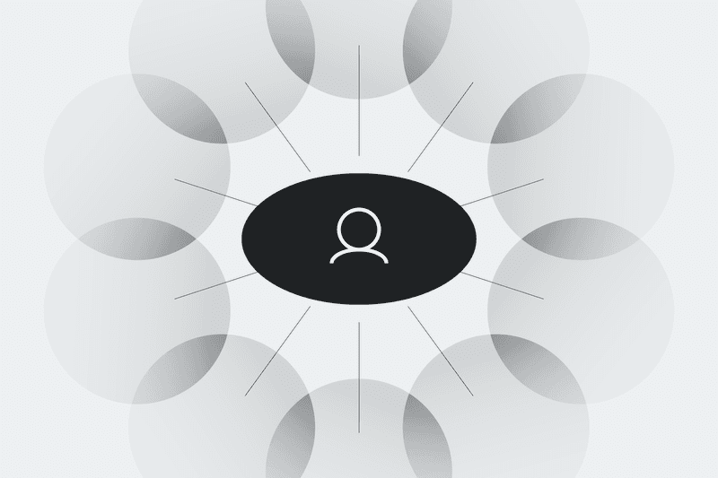 Czym jest omnichannel?